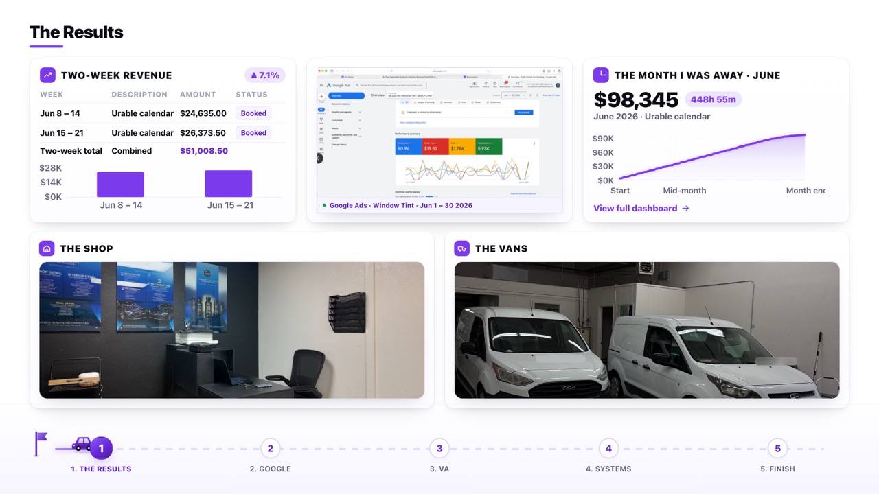 Deck 01, frame 1 — Stripe payouts table, weekly payout bar chart, $100K month line chart, and photos of the shop and vans, with the purple roadmap and car along the bottom.